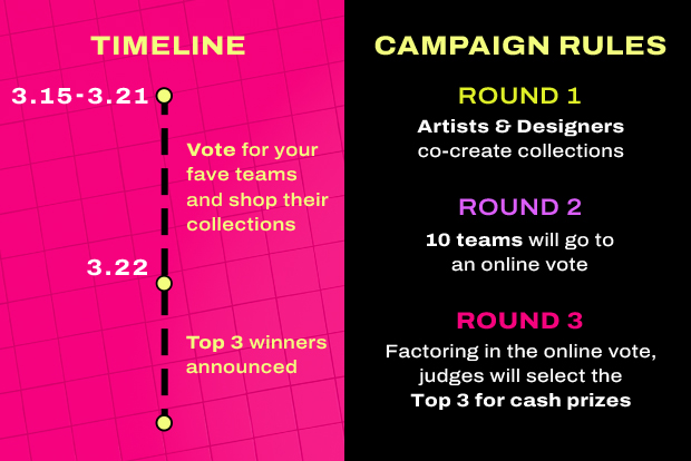 TIMELINE 3.15-3.21 R A T EUC R R L RS Top 3 winners EUnTe CAMPAIGN RULES ROUND 1 Artists Designers co-create collections FT R TET PR an online vote R TR VeI judges will select the LRSI e 