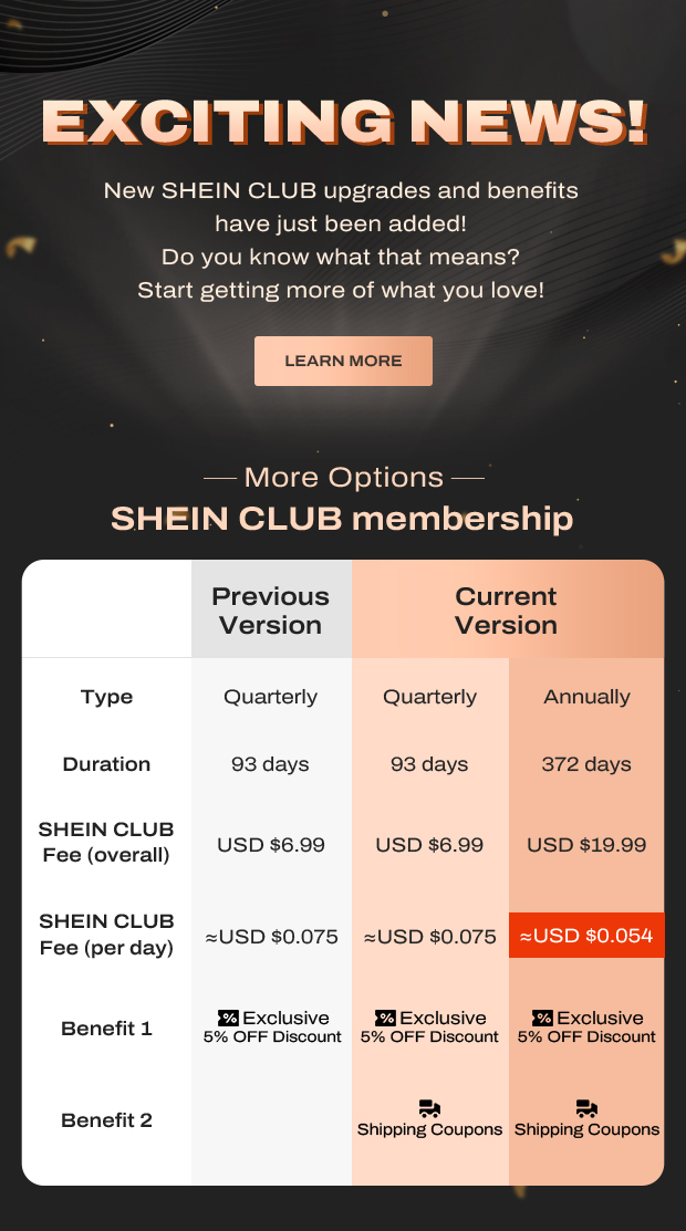 Shein Club - What is Shein Club?