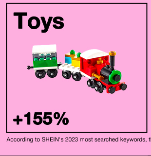 The Hottest Trends of 2023